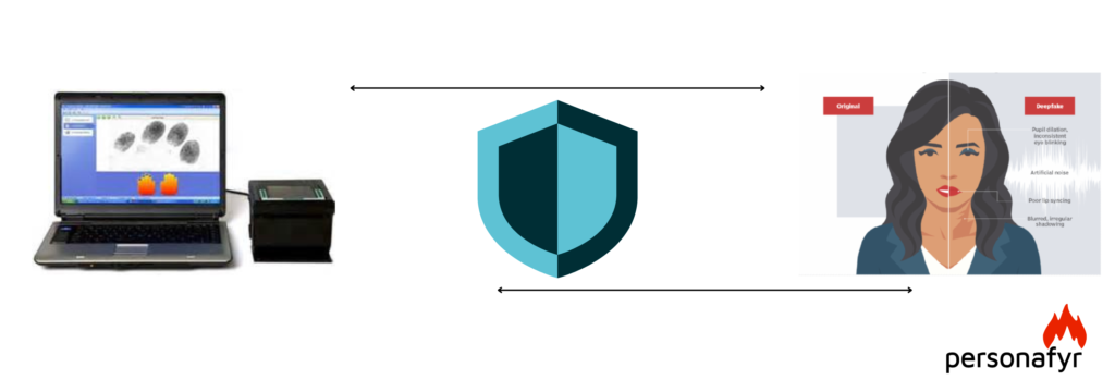 Personafyr is an FDLE/FBI-approved live scan vendor for the state of Florida. We transmit digital fingerprints to AHCA, MEDICAID, DOH, DOEA, DCF, APD, DBPR, VECHS, and all other state operating agencies.